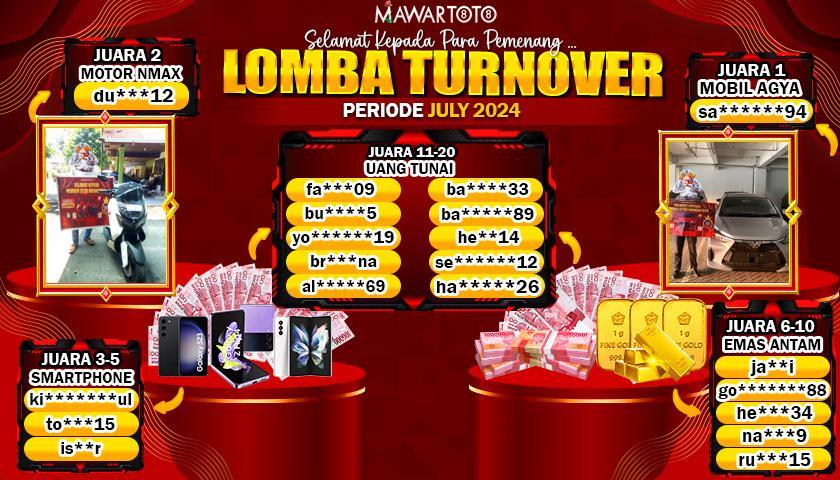 Situs Slot Depo 5 Ribu Terbaik di Indonesia